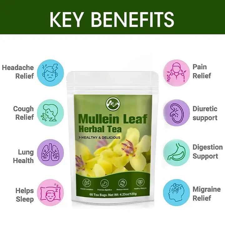 Minch Herbal Mullein Leaf Tea - Natural Lung Cleanse, Detoxification, & Cough Relief wellvy wellness store