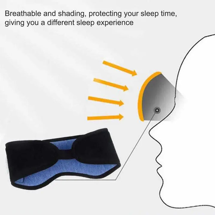 Experience relaxation with the Rondaful 5.0 Wireless 3D Bluetooth Sleep Mask, featuring built-in stereo sound, light-blocking design, and washable fabric.