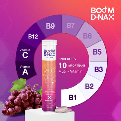 Boom D - NAX: Immune Support and Anti - Aging Multivitamin Effervescent Tablets - wellvy wellness store