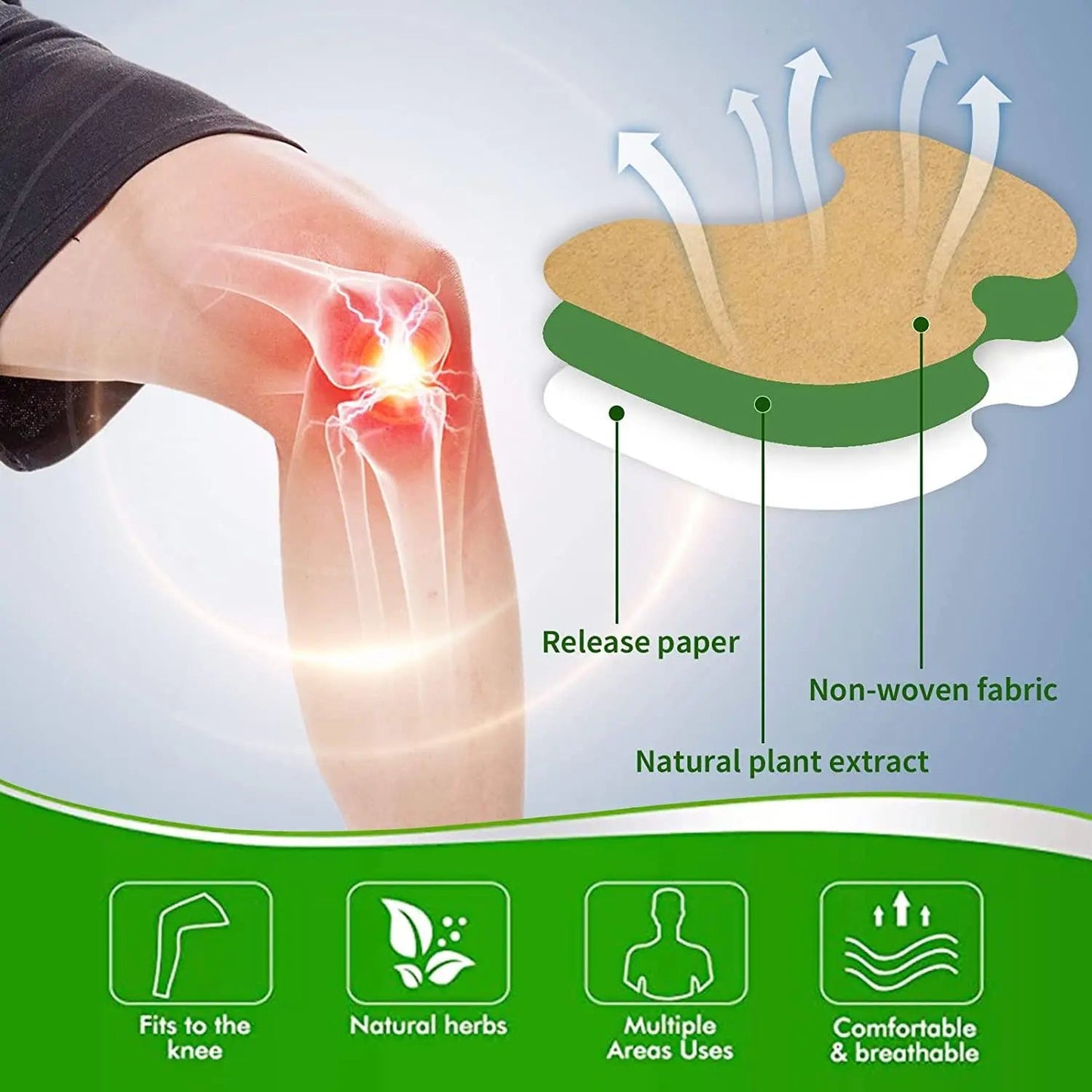 Moxibustion Herbal Knee Pain Relief Patch Kit – Chinese Herbal Formula - wellvy wellness store