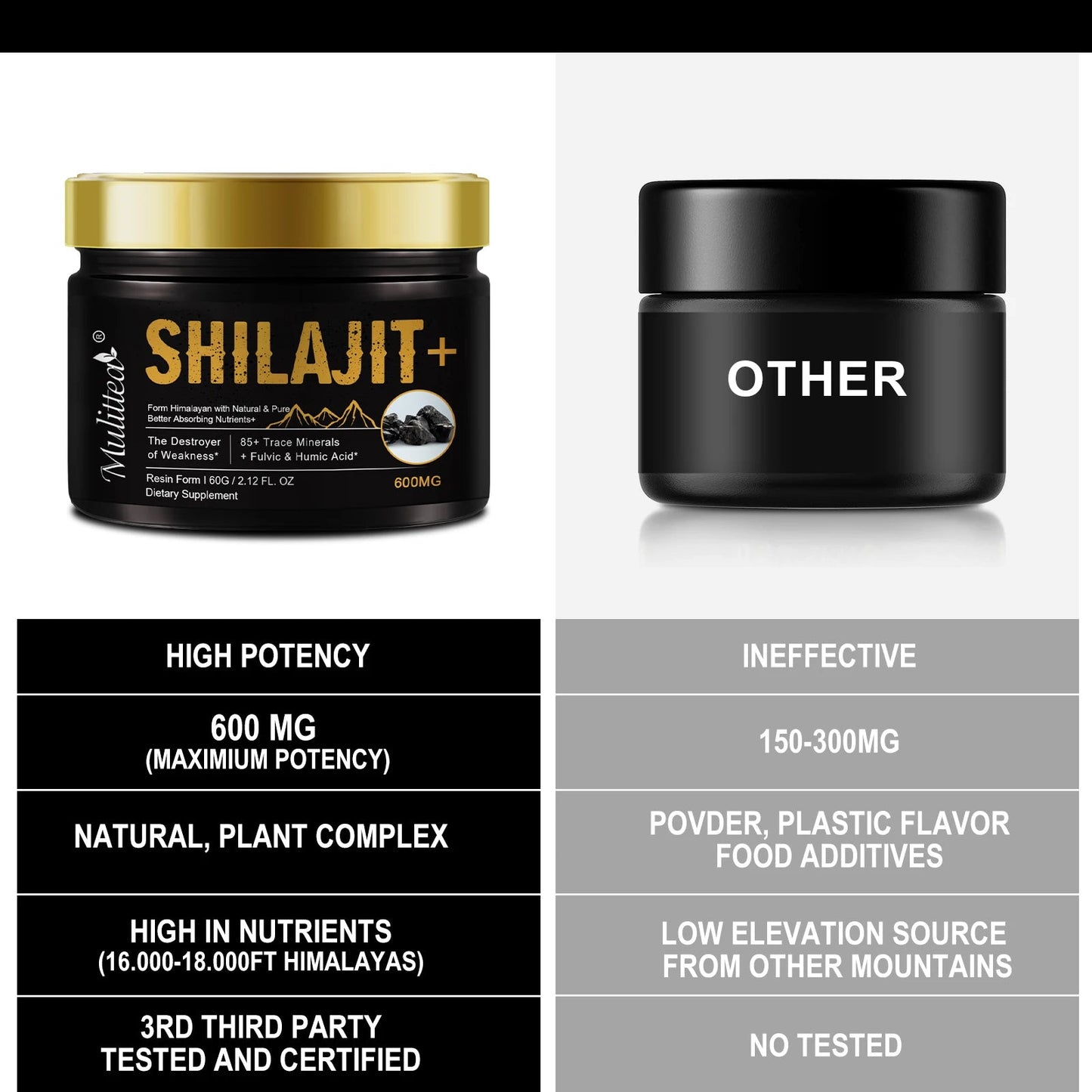 Organic Mineral Boost: Mulittea Shilajit - wellvy wellness store